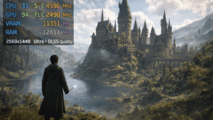 Hogwarts Legacy PC teljesítmény teszt és FPS elemzés