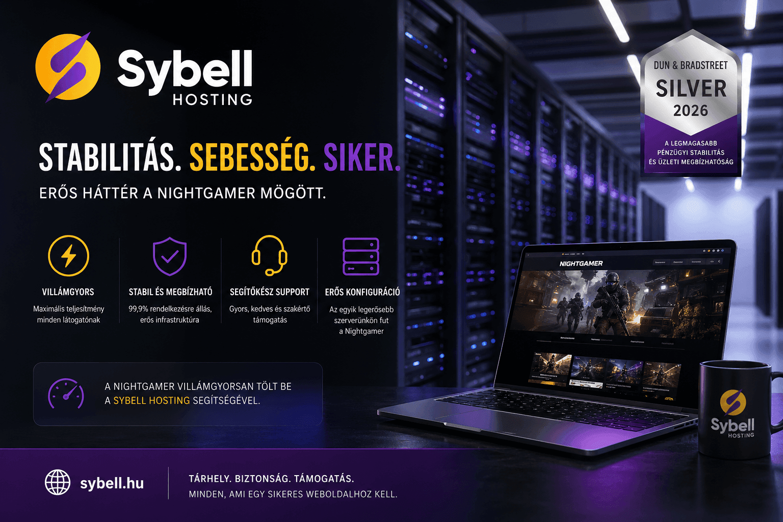 Sybell Hosting szerver és gyors Nightgamer weboldal működés